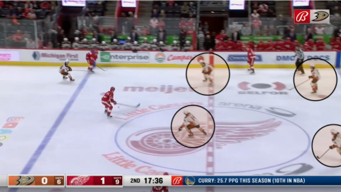 Neutral Zone Forecheck 1-2-2 by Avalanche and Ducks